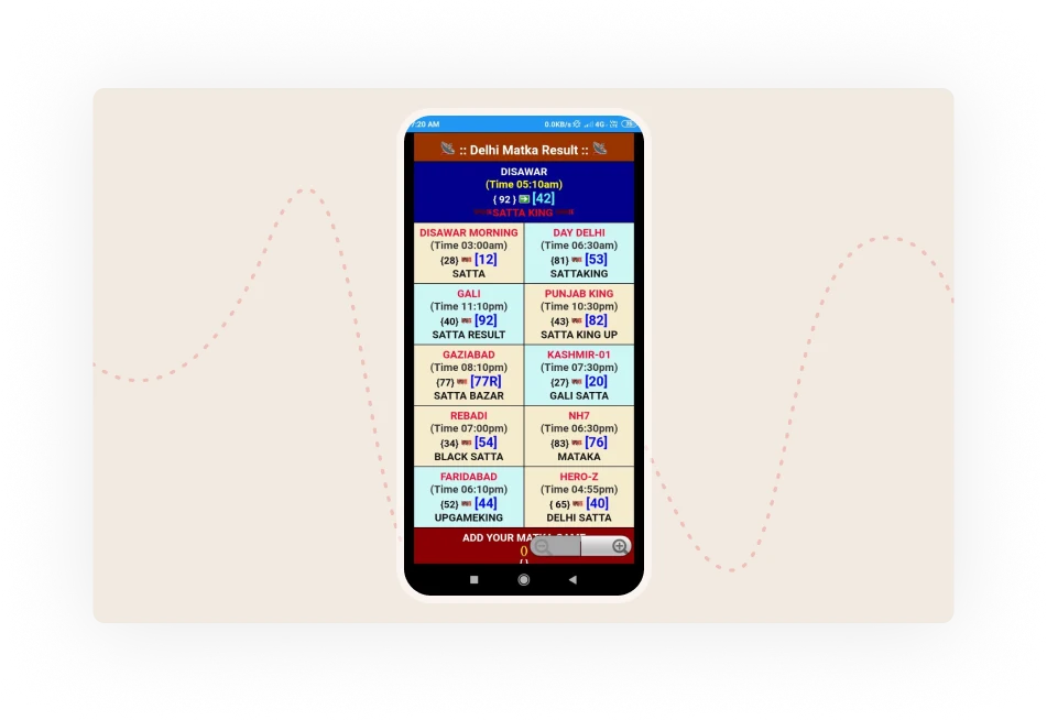 Gali Desawar App